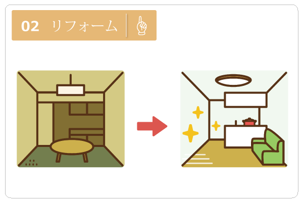 魚津市、滑川市の住宅リフォーム、外壁工事