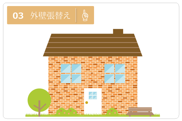 魚津市、滑川市の住宅リフォーム、外壁工事