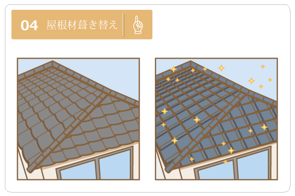 魚津市、滑川市の住宅リフォーム、外壁工事