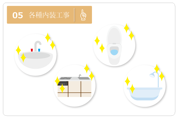 魚津市、滑川市の住宅リフォーム、外壁工事